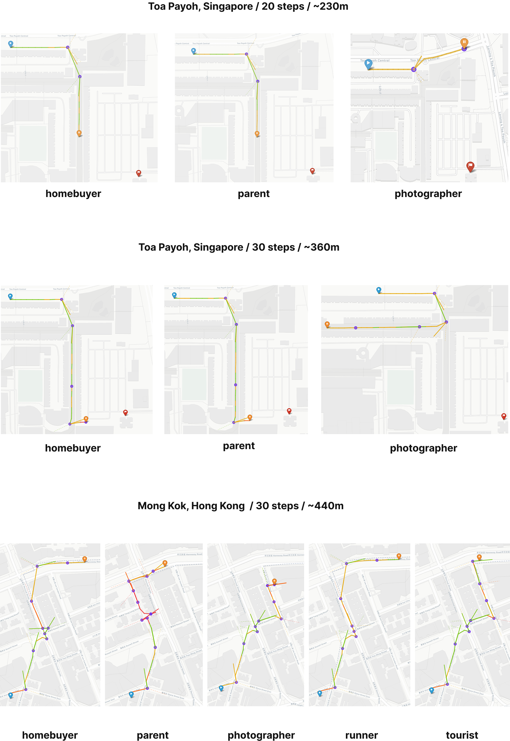 Route maps — homebuyer, parent, photographer across Singapore and Hong Kong